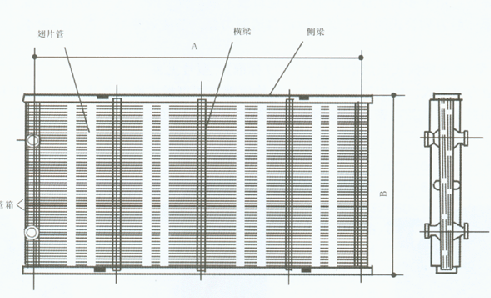 ������ȴ��